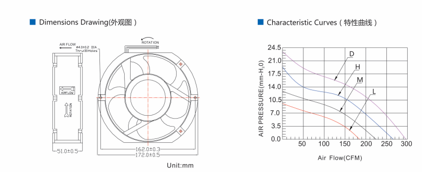 22081932.png image.png