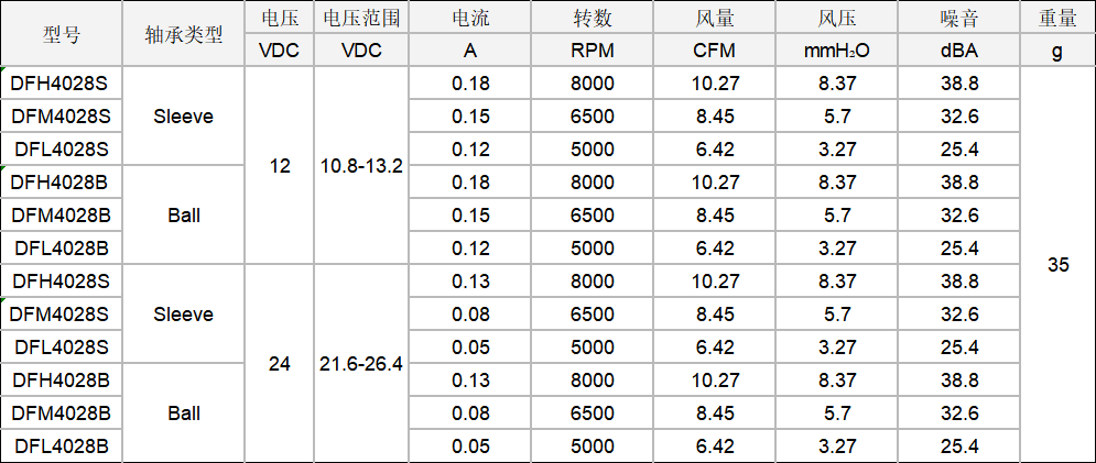 81332312.png 图片28.png